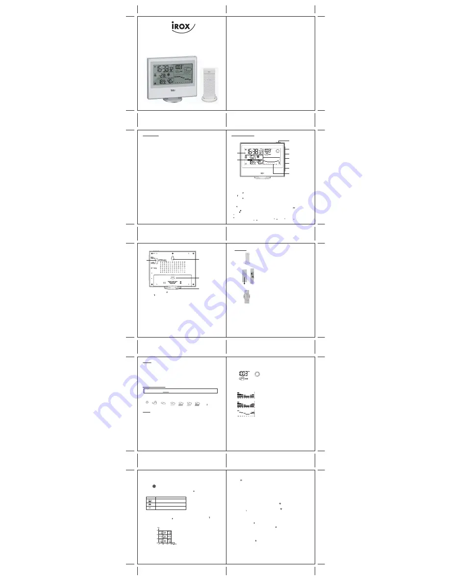 IROX JKBA-1 Easy Setup Download Page 1