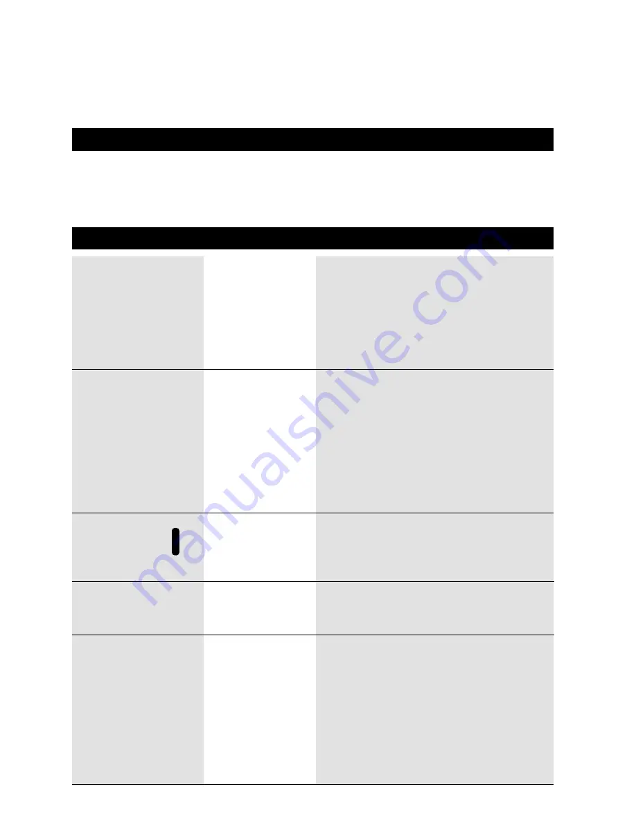 IROX Mete-On 3 Instructions For Use Manual Download Page 12