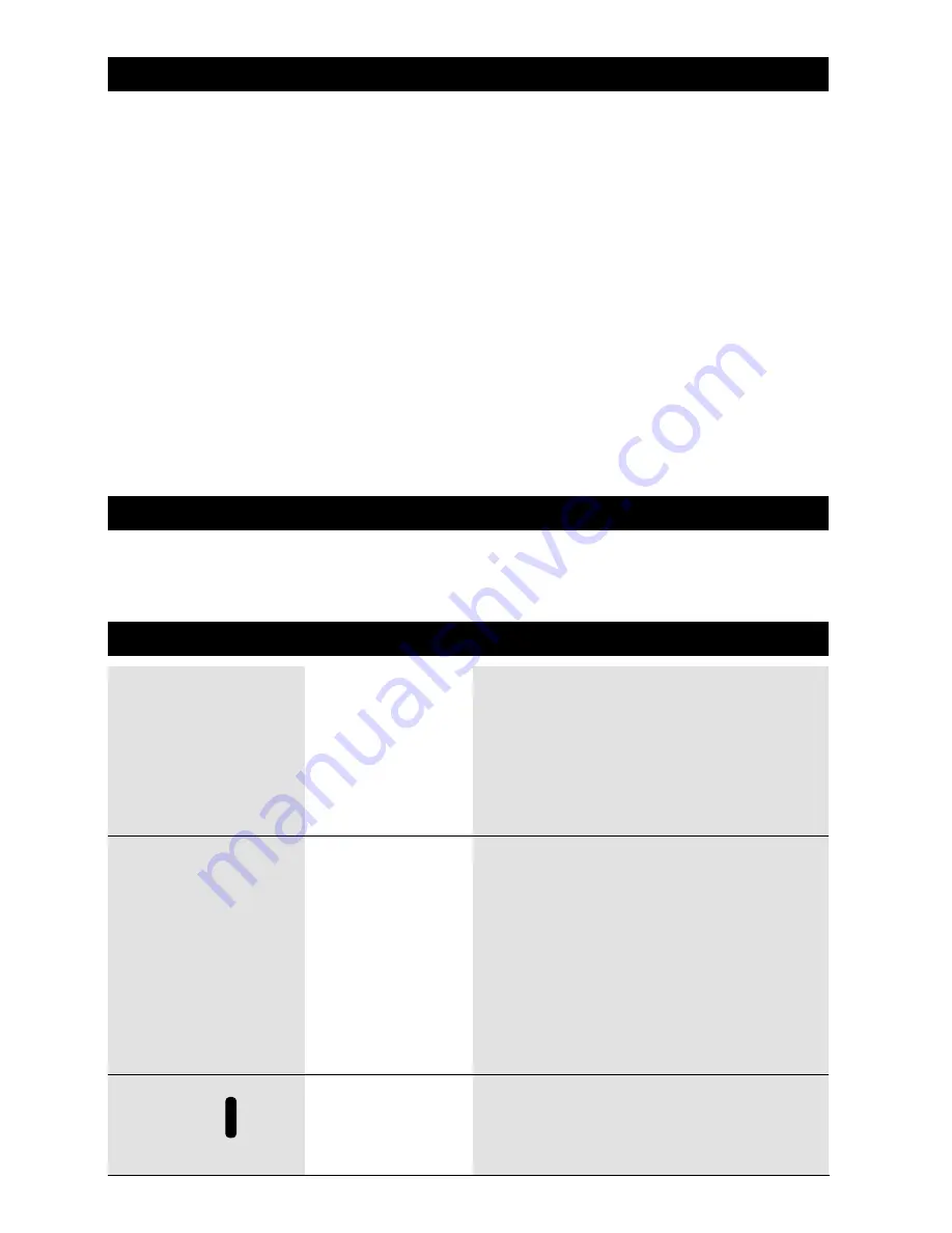 IROX Mete-On 3 Instructions For Use Manual Download Page 32