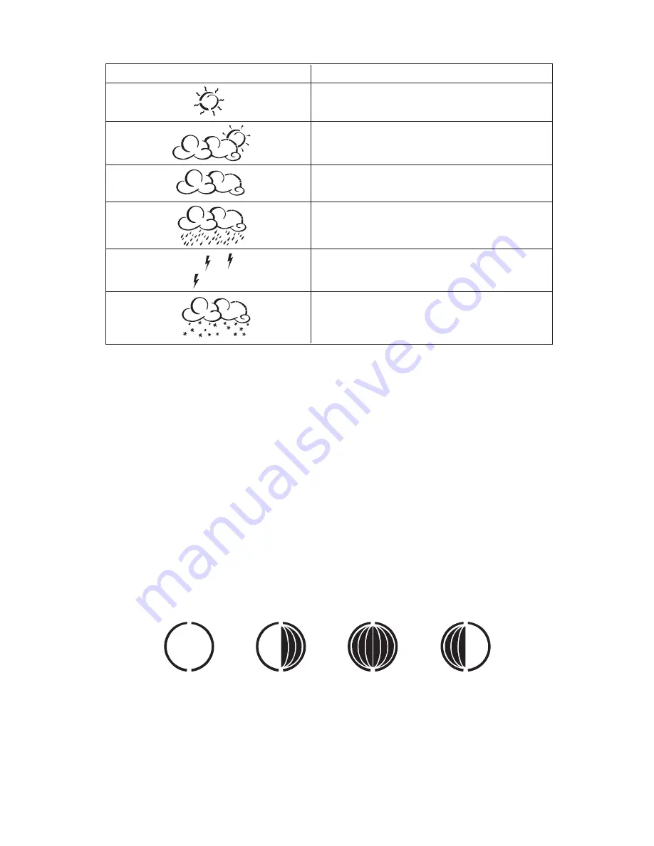 IROX PRO-X2 User Manual Download Page 17