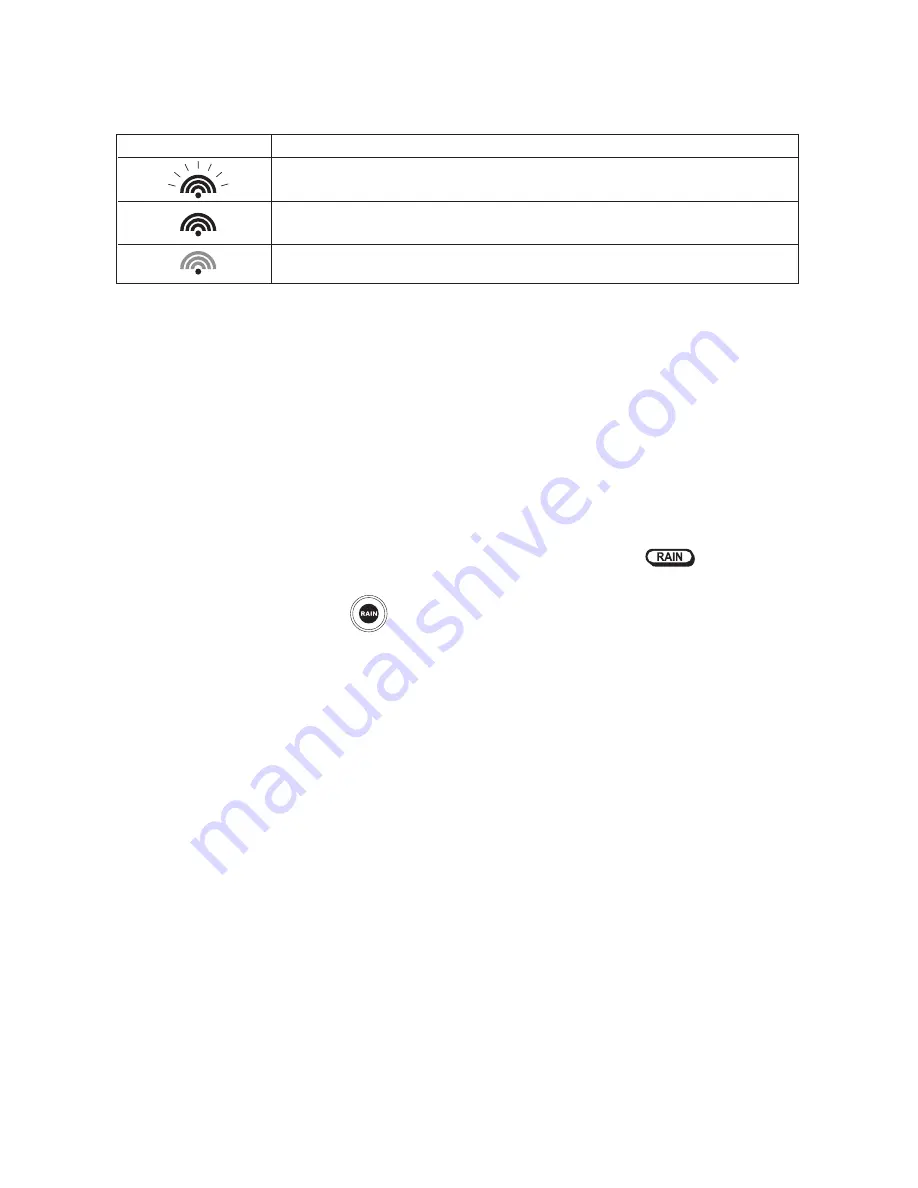 IROX PRO-X2 User Manual Download Page 24