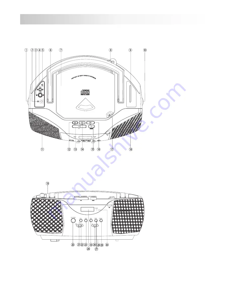 Irradio CDS 198 User Manual Download Page 4