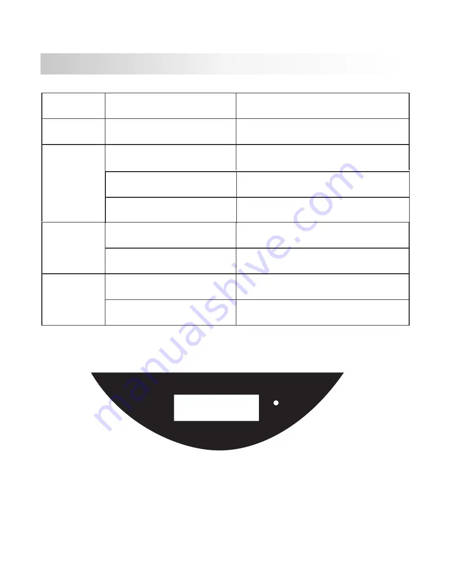 Irradio CDS 198 User Manual Download Page 10