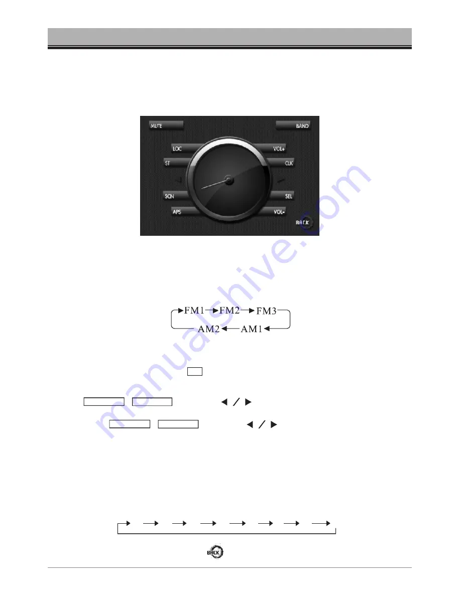 Irradio XDVD7000T User Manual Download Page 10