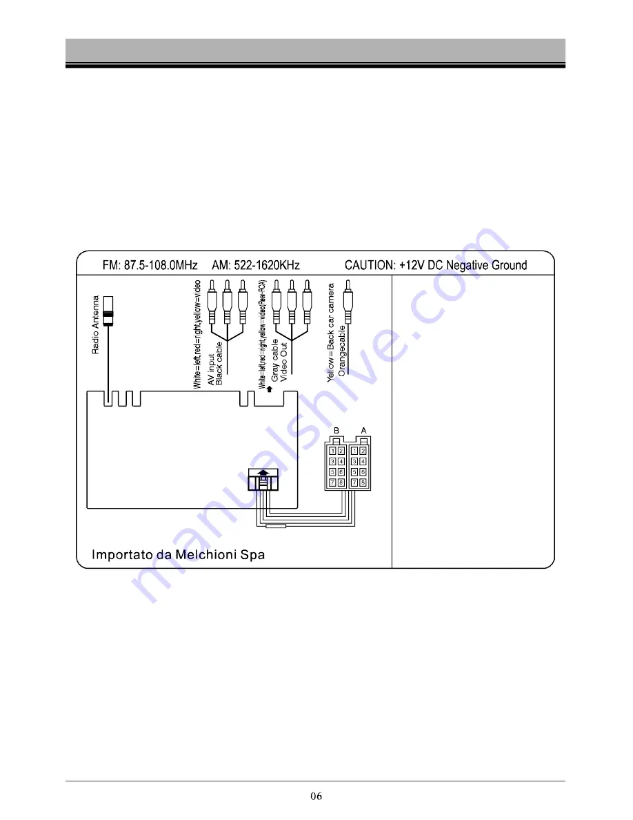 Irradio XDVD7000T User Manual Download Page 30