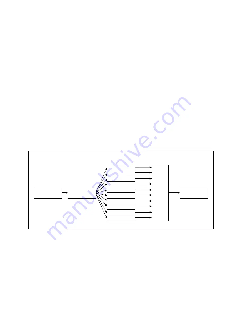 IRT AMS-1000 Instruction Manual Download Page 3