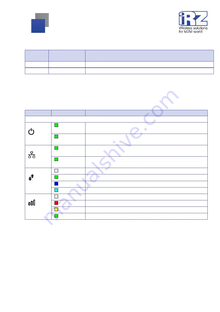 iRZ RL01 User Manual Download Page 13