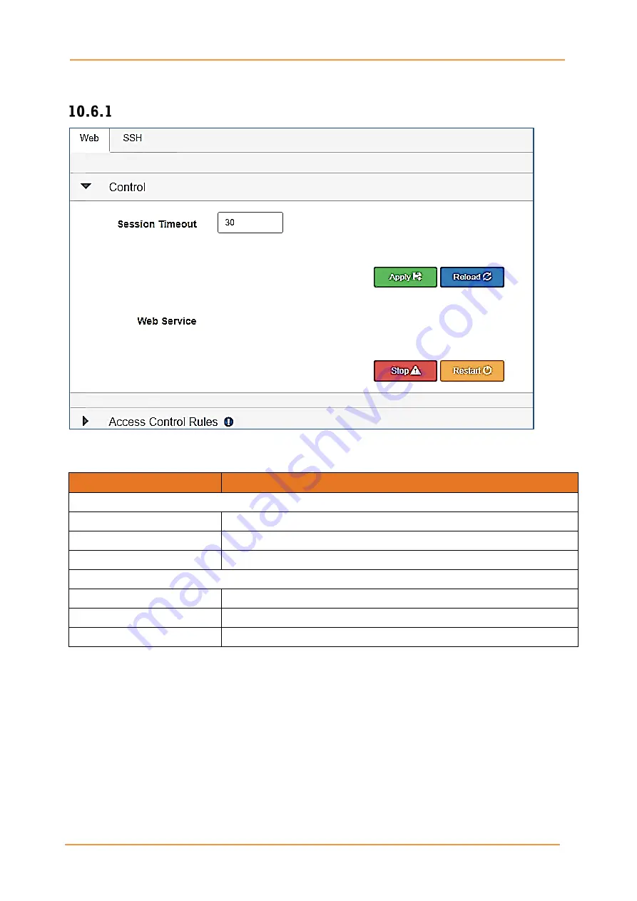 IS5 COMMUNICATIONS iRBX6GF User Manual Download Page 122