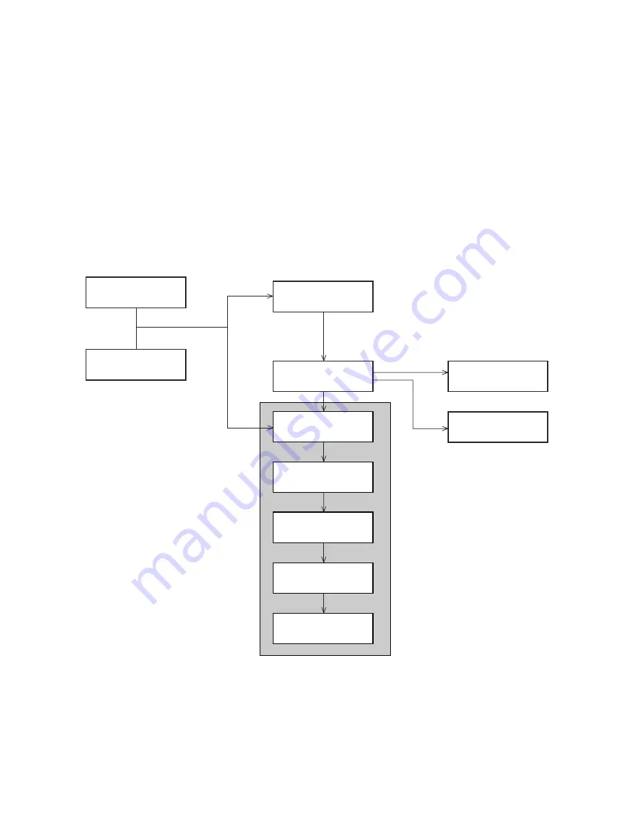 ISCO 6700SR Instruction Manual Download Page 66