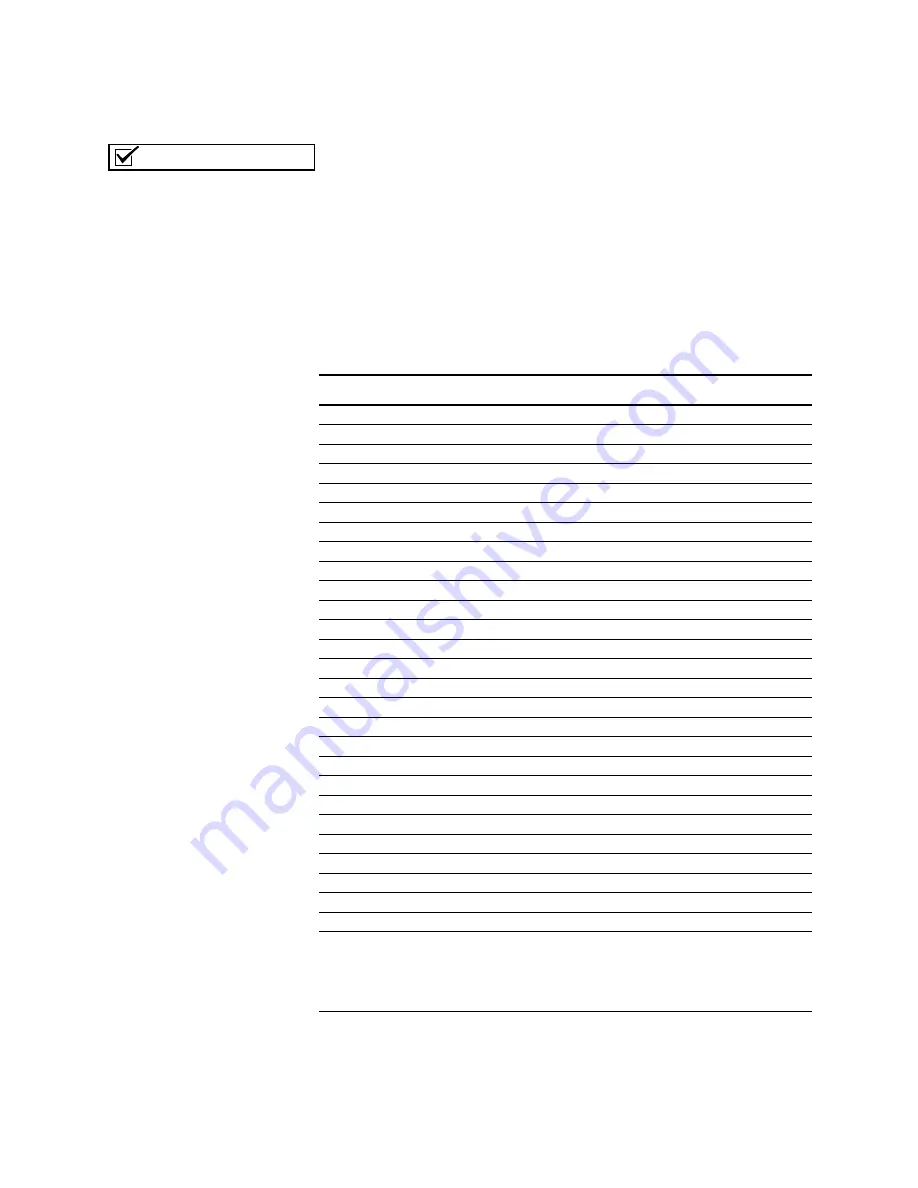 ISCO 6700SR Instruction Manual Download Page 113