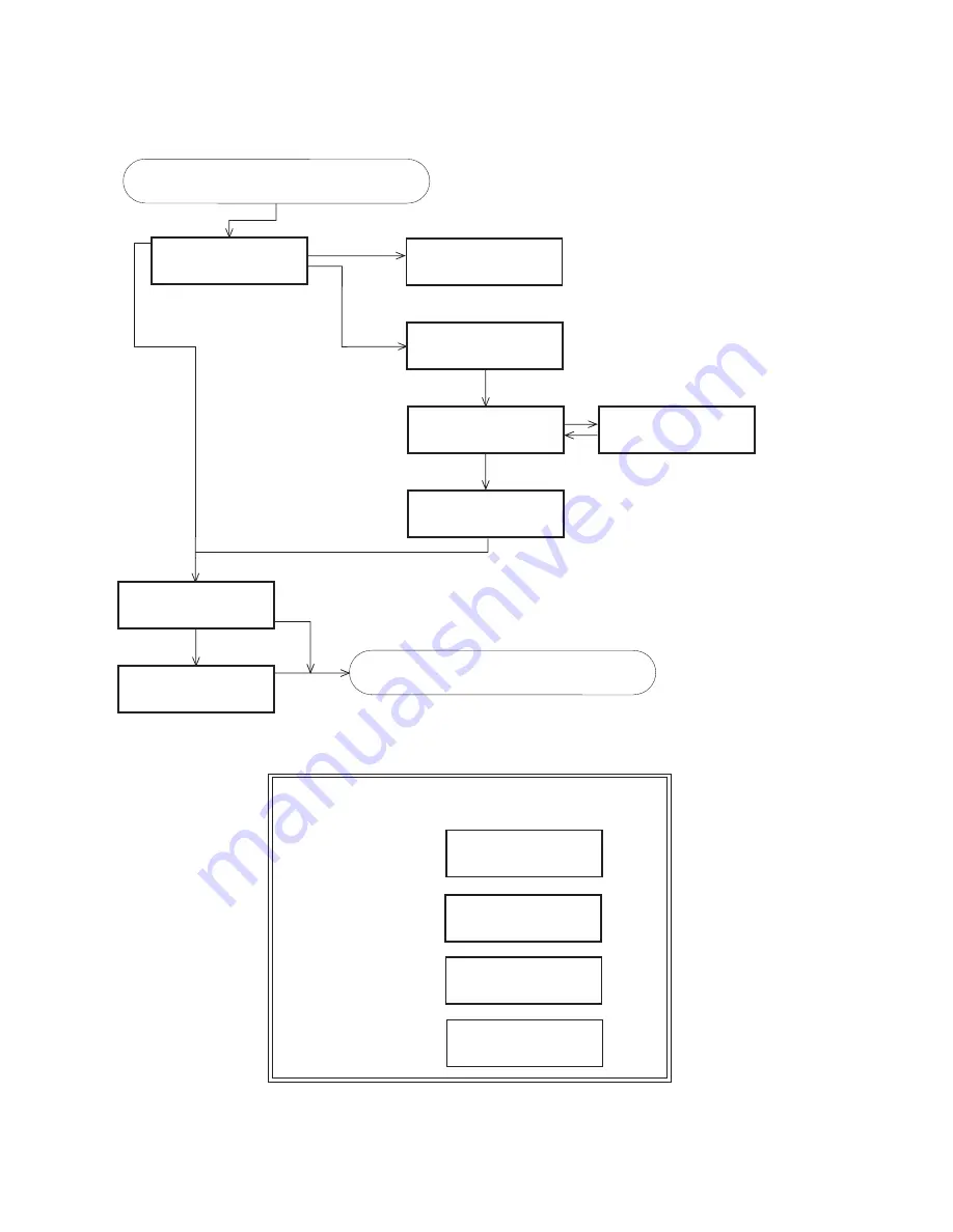 ISCO 6700SR Instruction Manual Download Page 127