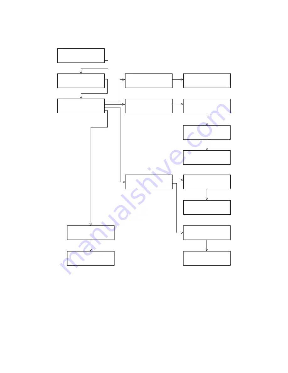 ISCO 6700SR Instruction Manual Download Page 132