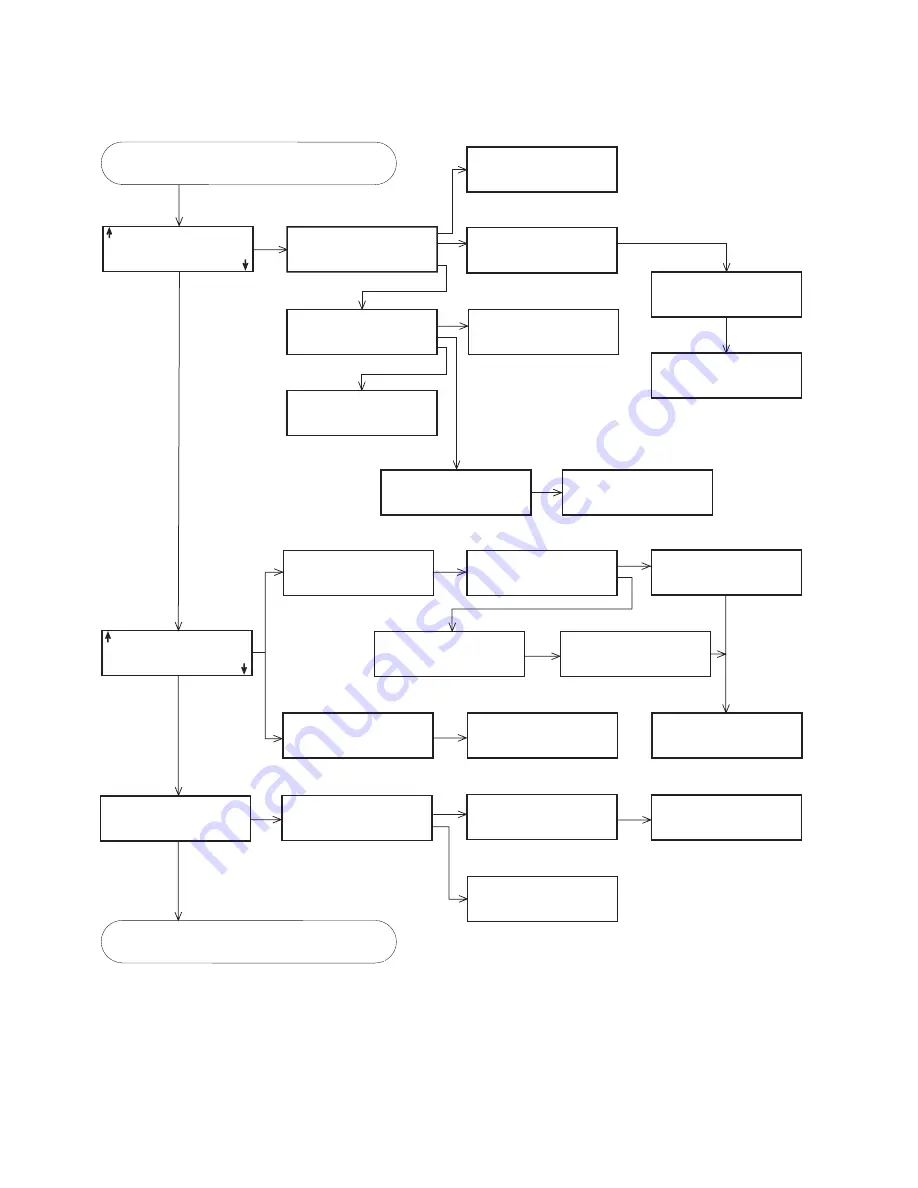 ISCO 6700SR Instruction Manual Download Page 140