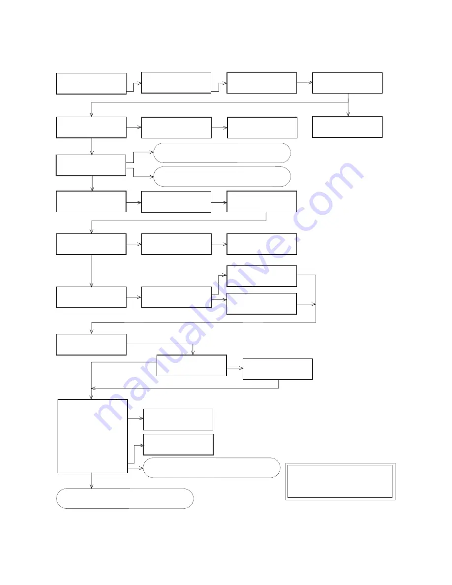 ISCO 6700SR Instruction Manual Download Page 142