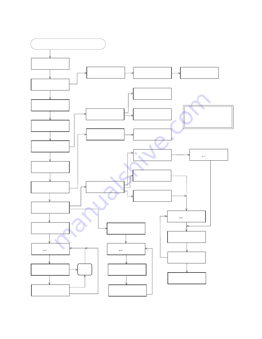 ISCO 6700SR Instruction Manual Download Page 144