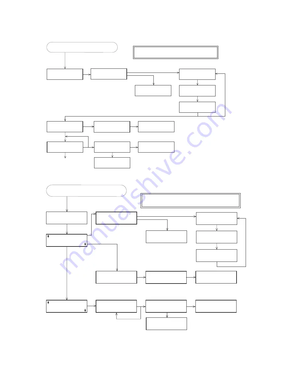 ISCO 6700SR Instruction Manual Download Page 146