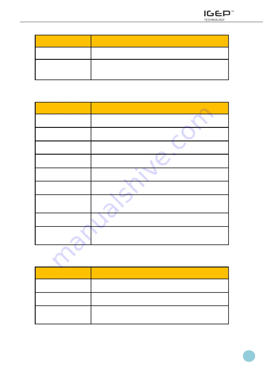 Isee IGEP v2 Hardware Reference Manual Download Page 9