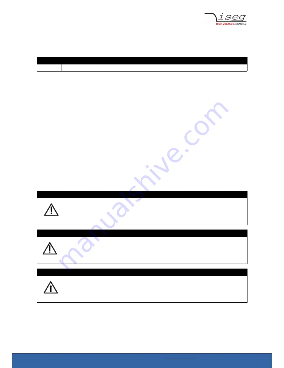 iseg SHR High Precision User Manual Download Page 2