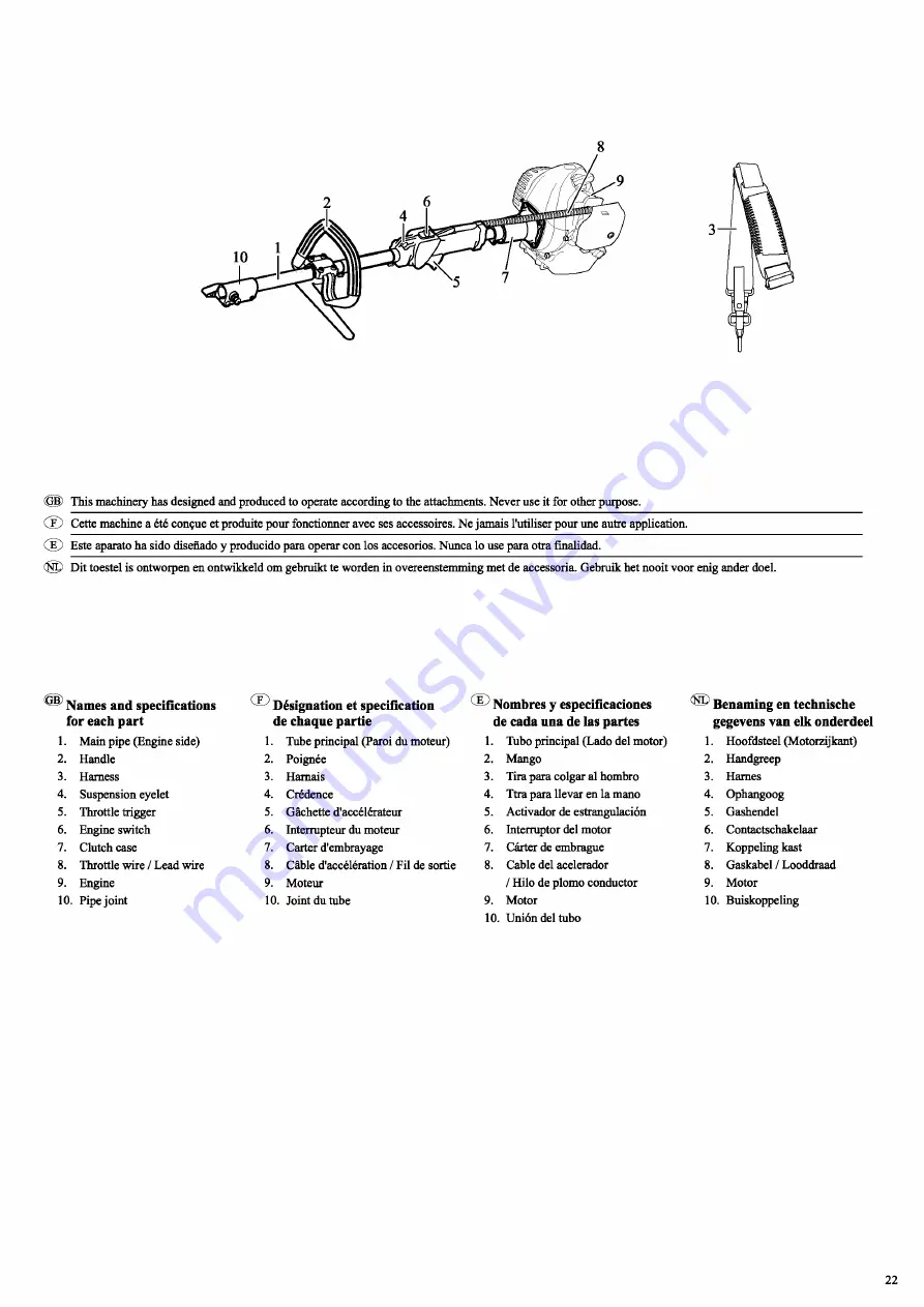 Iseki IMAT21S Operator'S Manual Download Page 25