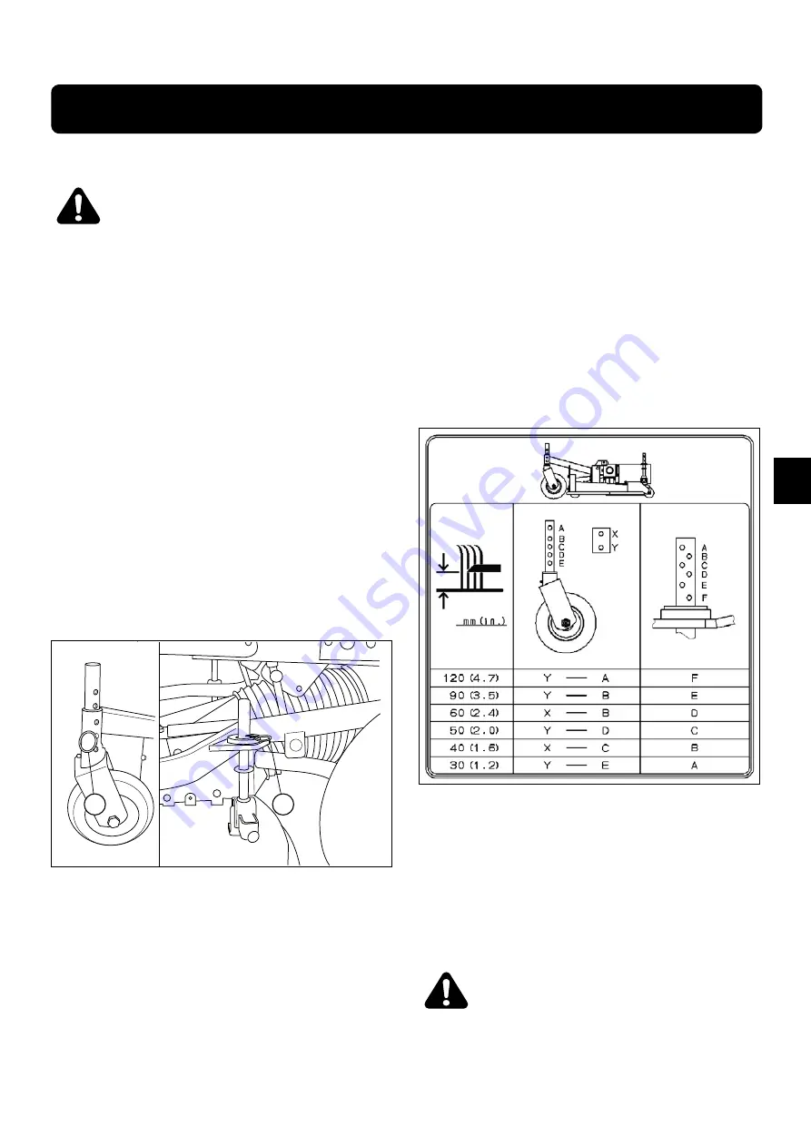 Iseki SCMA48F Introduction Manual Download Page 19