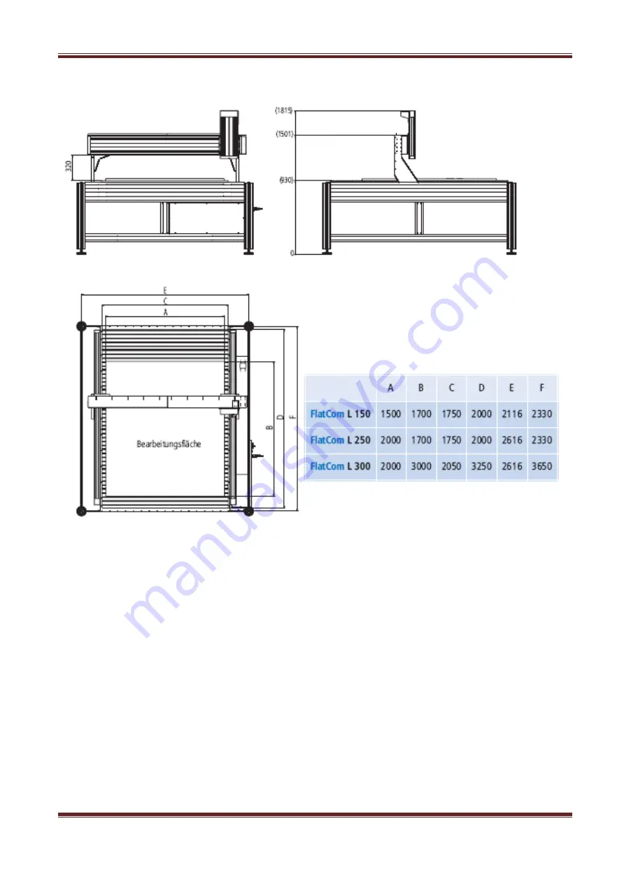 Isel FlatCom L 150 Instructions Manual Download Page 45