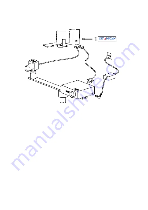 Isel ISY 3DSCAN Getting Started Manual Download Page 4