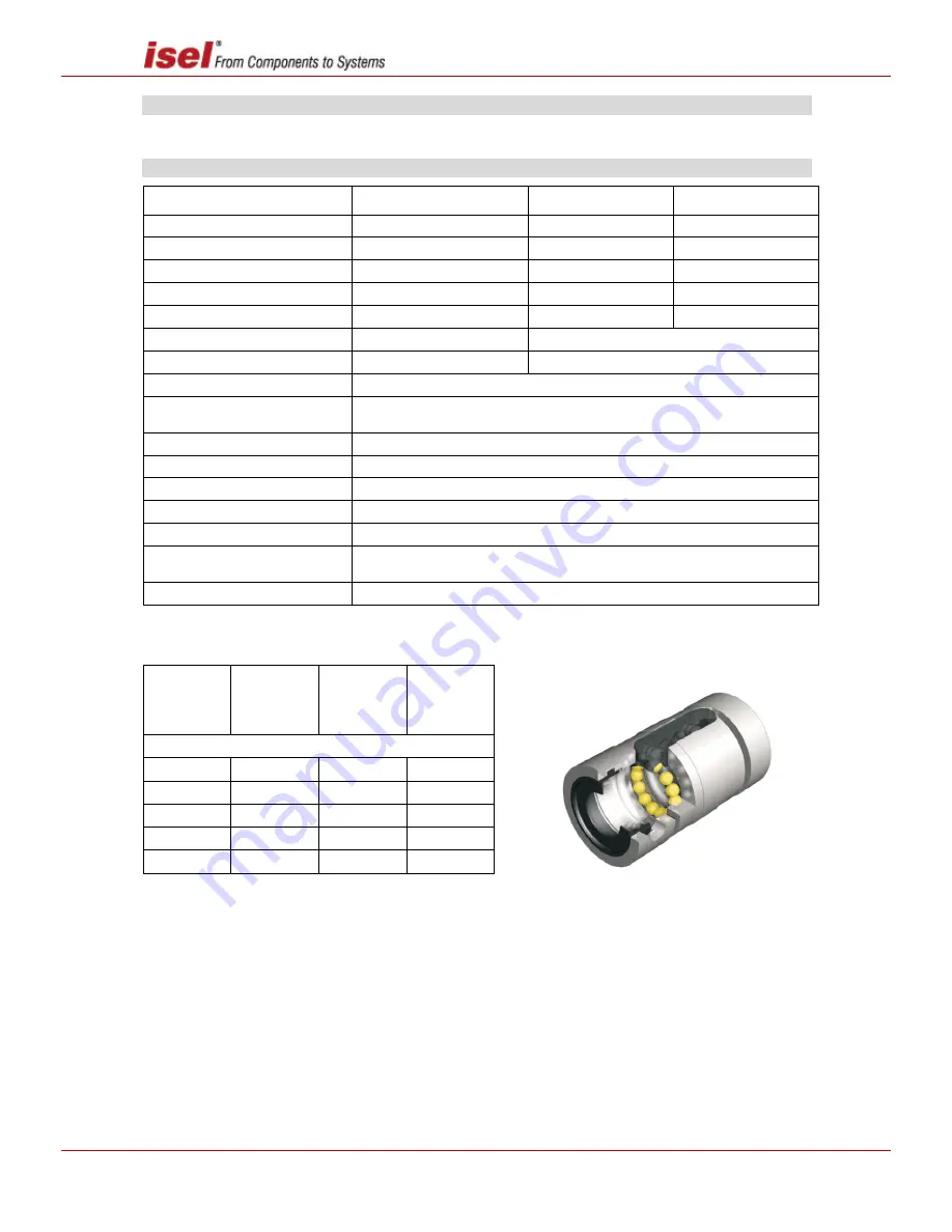 Isel LES4 Assembly Instructions Manual Download Page 41