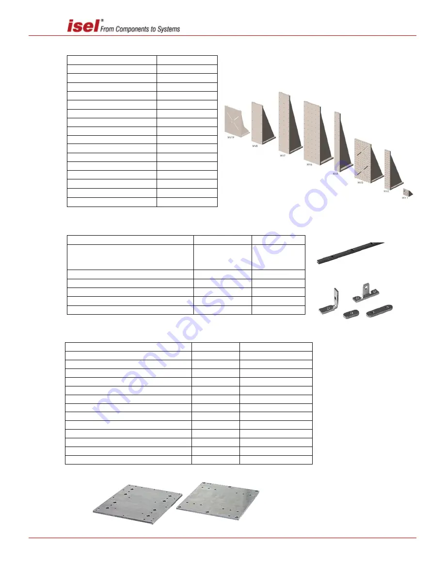 Isel LES4 Assembly Instructions Manual Download Page 51