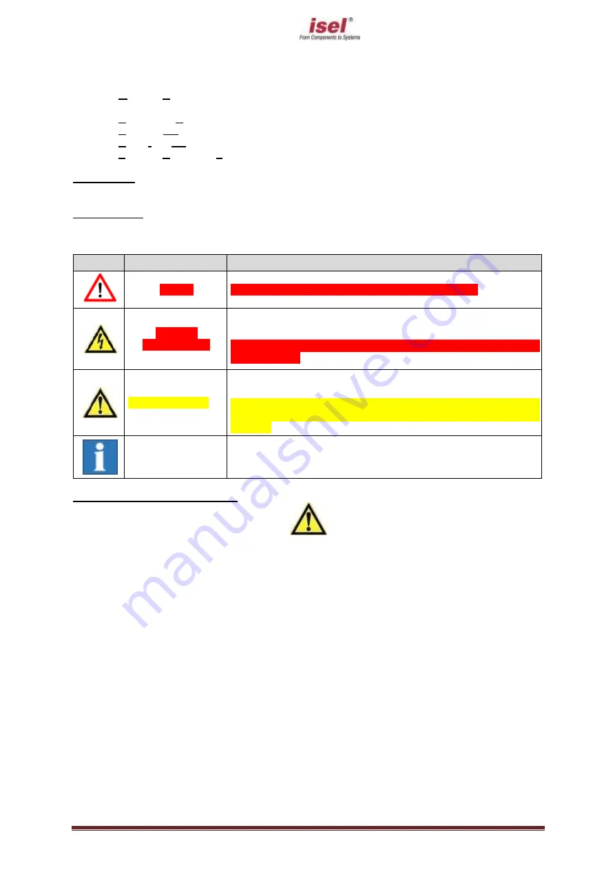 Isel LEZ 1 Assembly, Installation And Maintenance Manual Download Page 2