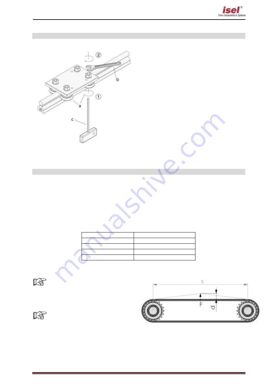 Isel LEZ 1 Assembly, Installation And Maintenance Manual Download Page 31