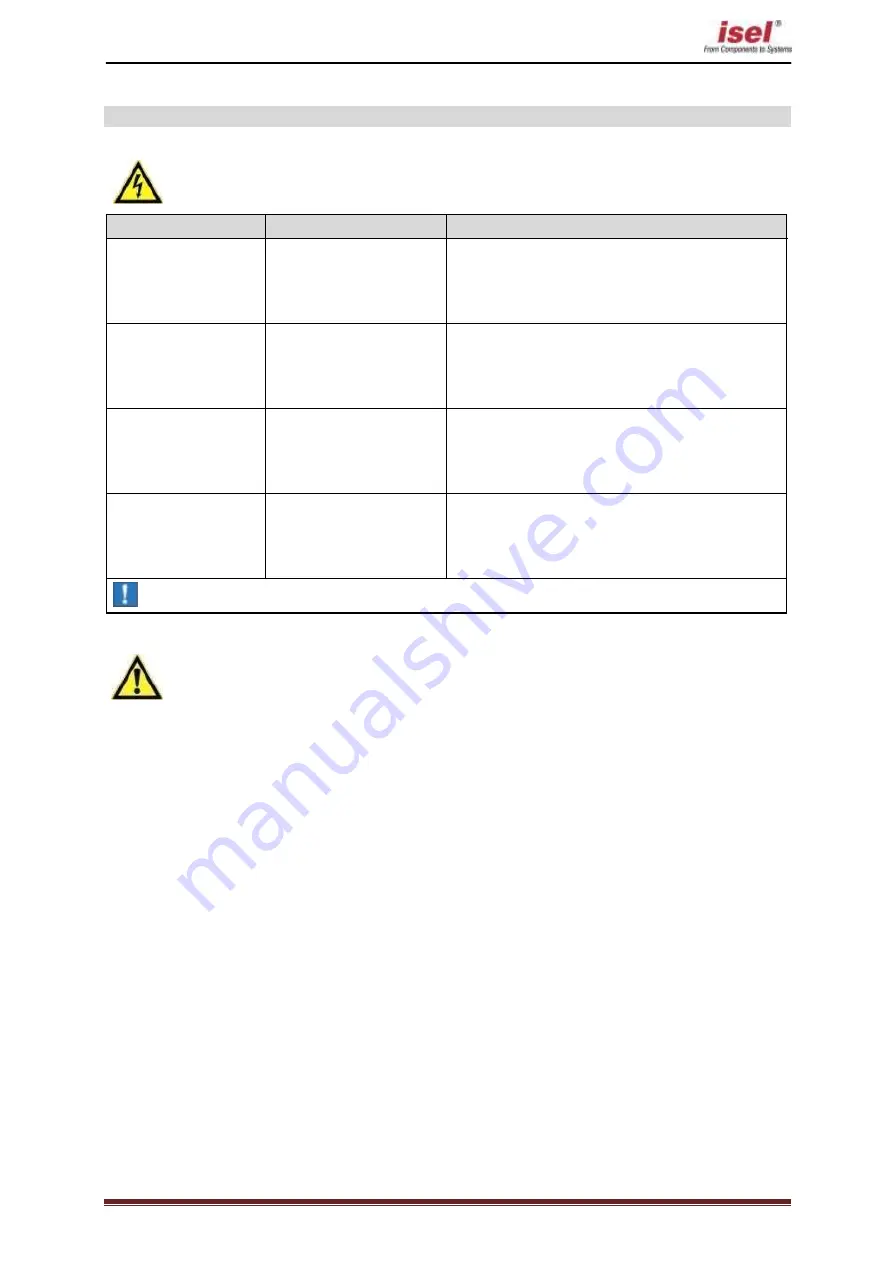 Isel LEZ 1 Assembly, Installation And Maintenance Manual Download Page 37