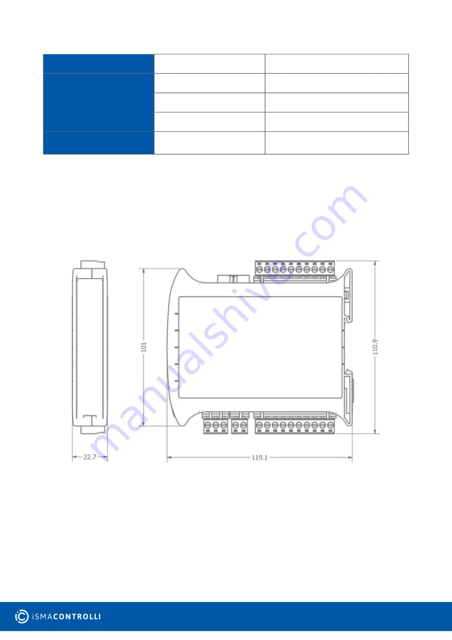 iSMA CONTROLLI SfAR-S-16DO User Manual Download Page 6