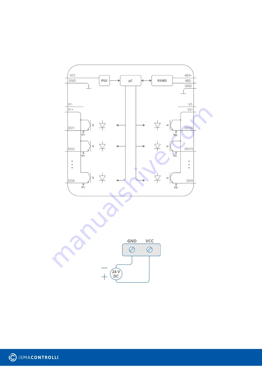 iSMA CONTROLLI SfAR-S-16DO User Manual Download Page 12