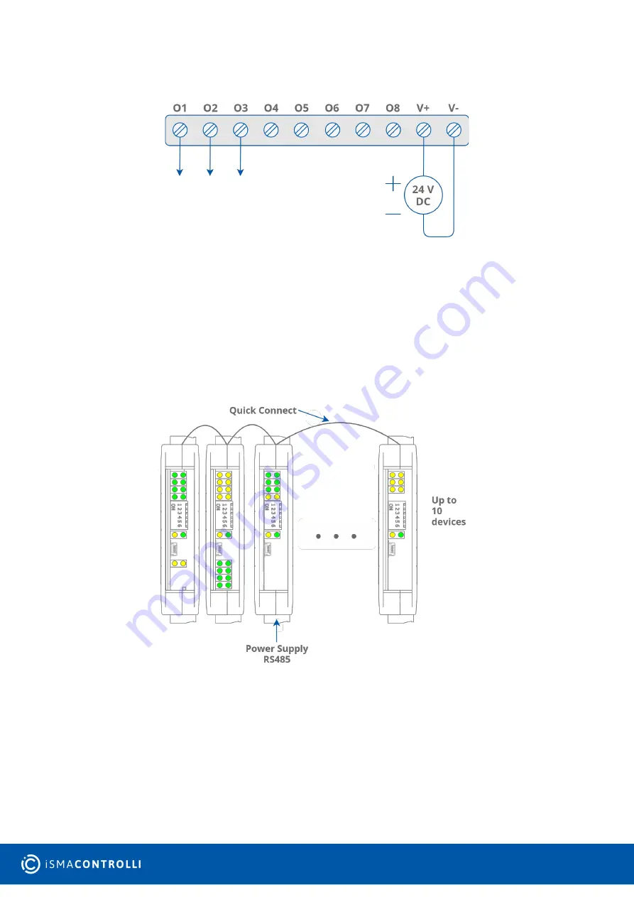 iSMA CONTROLLI SfAR-S-16DO User Manual Download Page 14