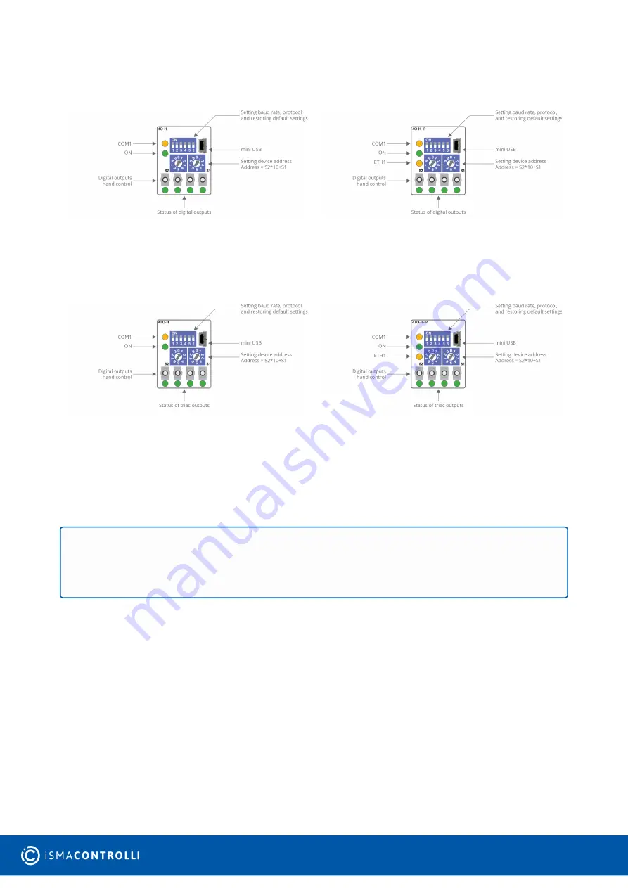 iSMA 4I4O-H User Manual Download Page 21