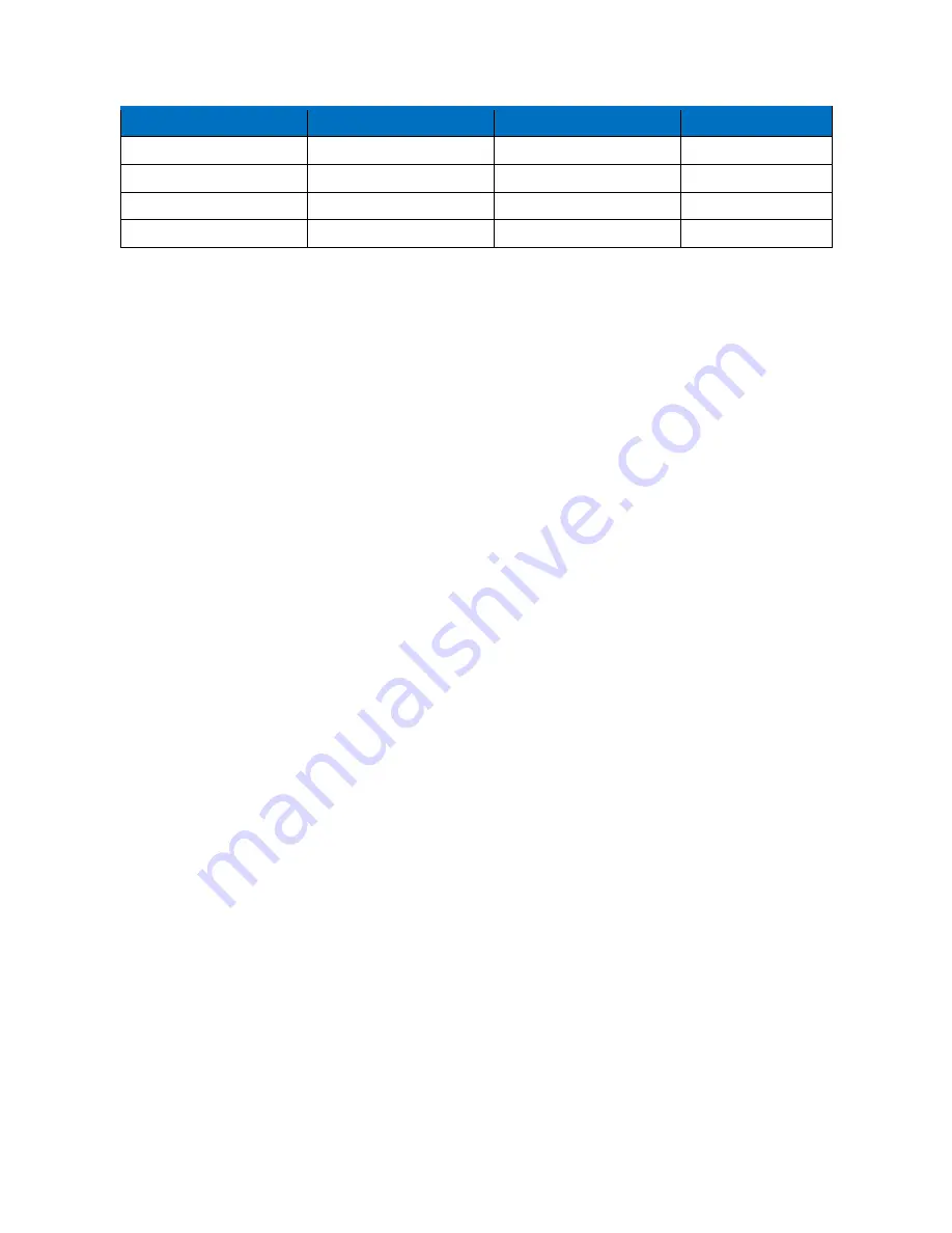 iSMA iSMA-B-4I4O-H User Manual Download Page 65