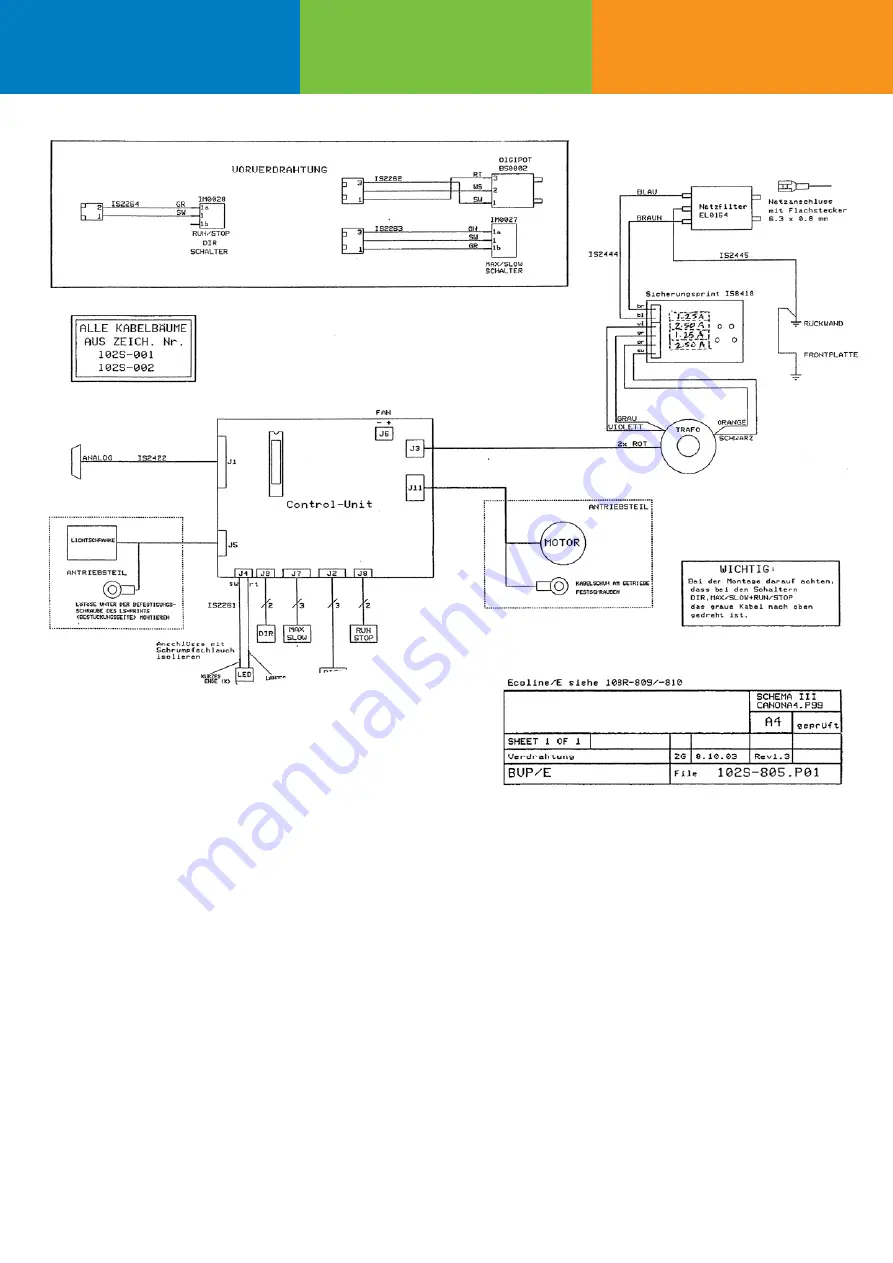 Ismatec BVP-E Remote Скачать руководство пользователя страница 5