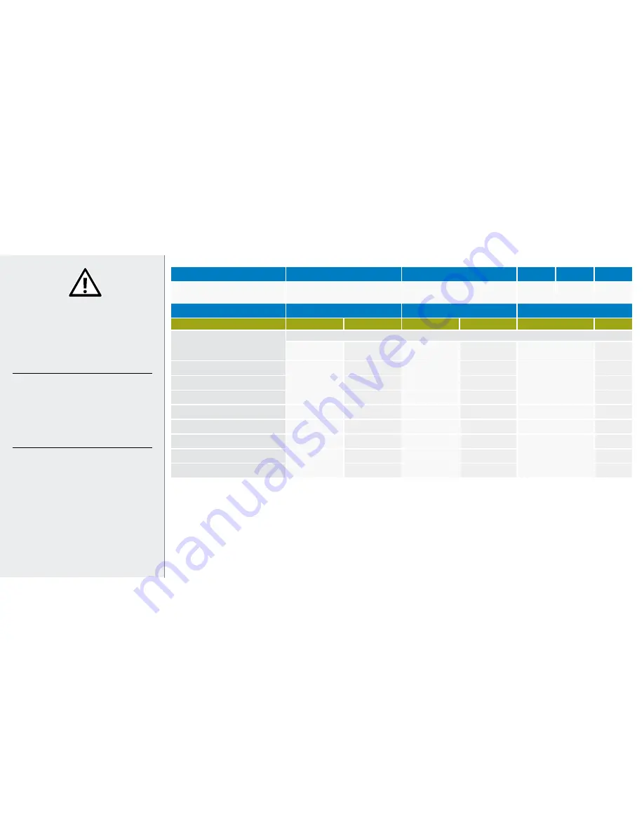 Ismatec BVP Standard Operating Manual Download Page 26