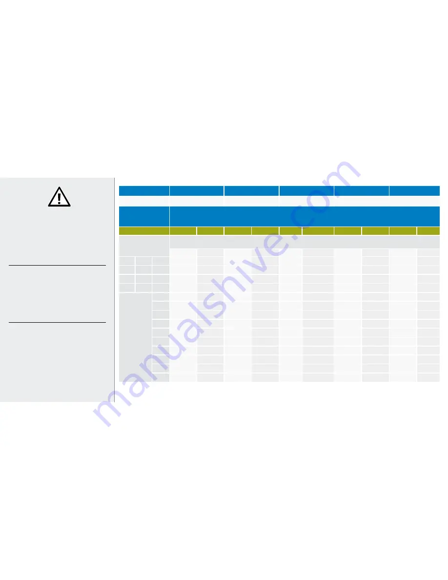 Ismatec BVP Standard Operating Manual Download Page 31