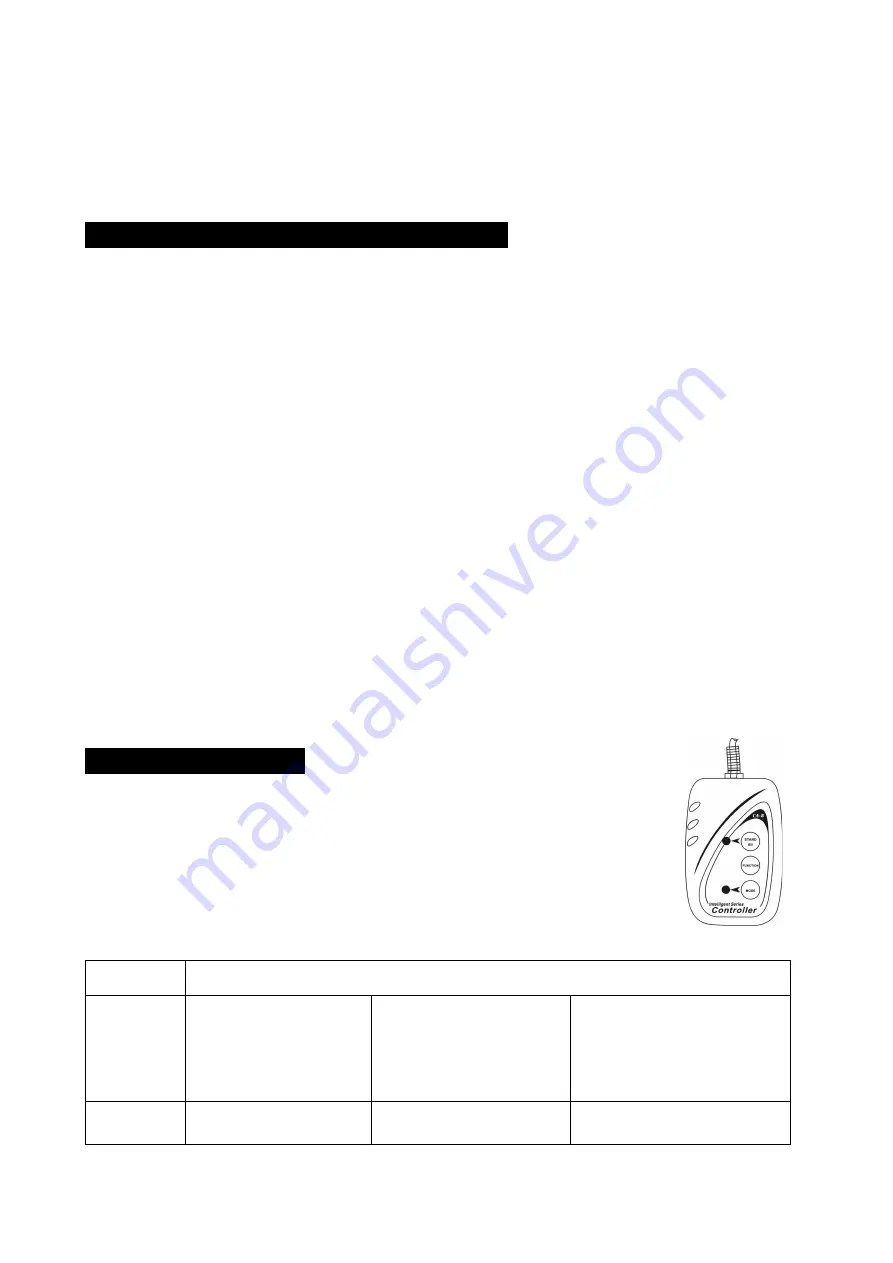 iSolution iMove 350 Beam User Manual Download Page 15