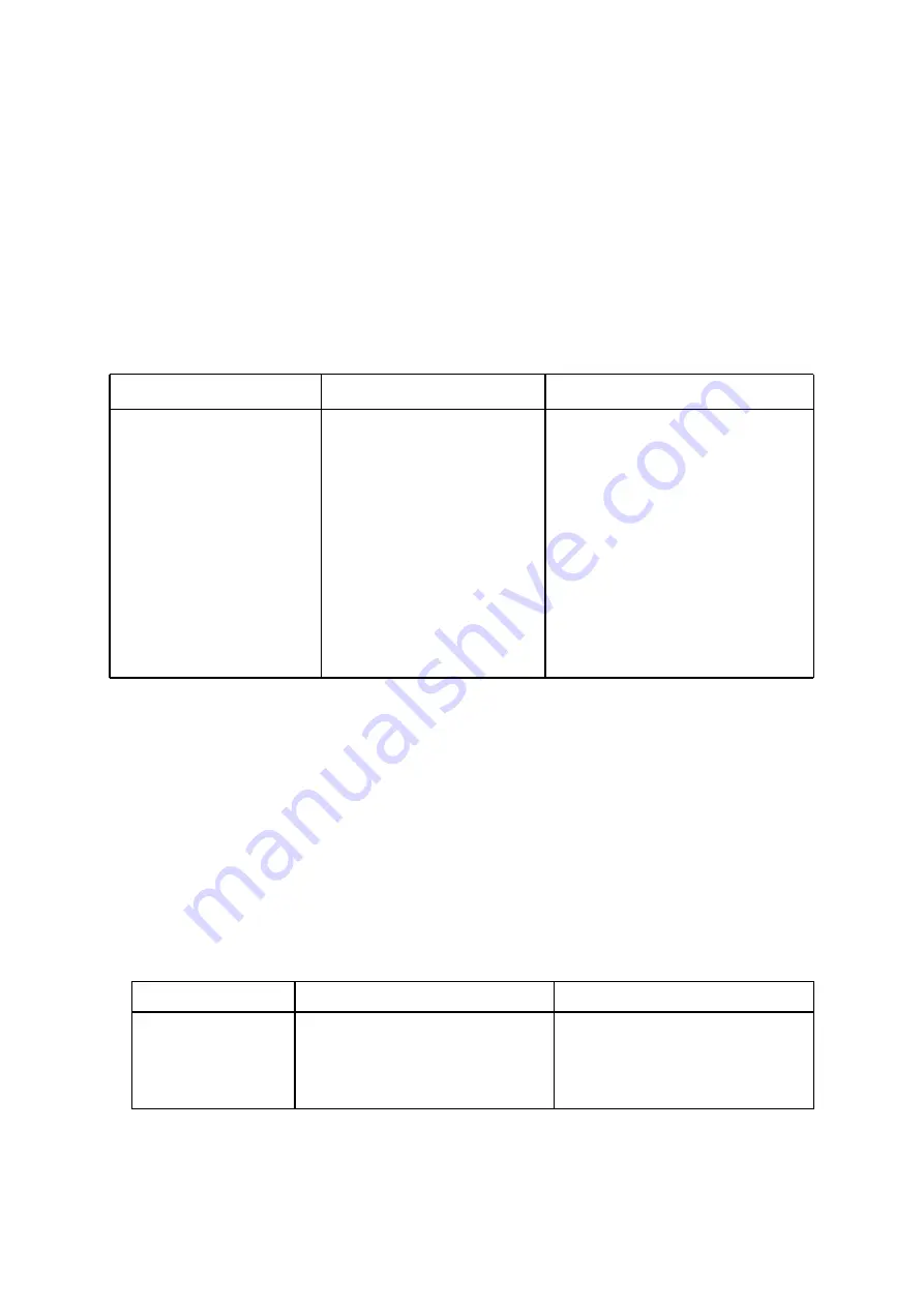 Isotherm BI 40 Скачать руководство пользователя страница 4