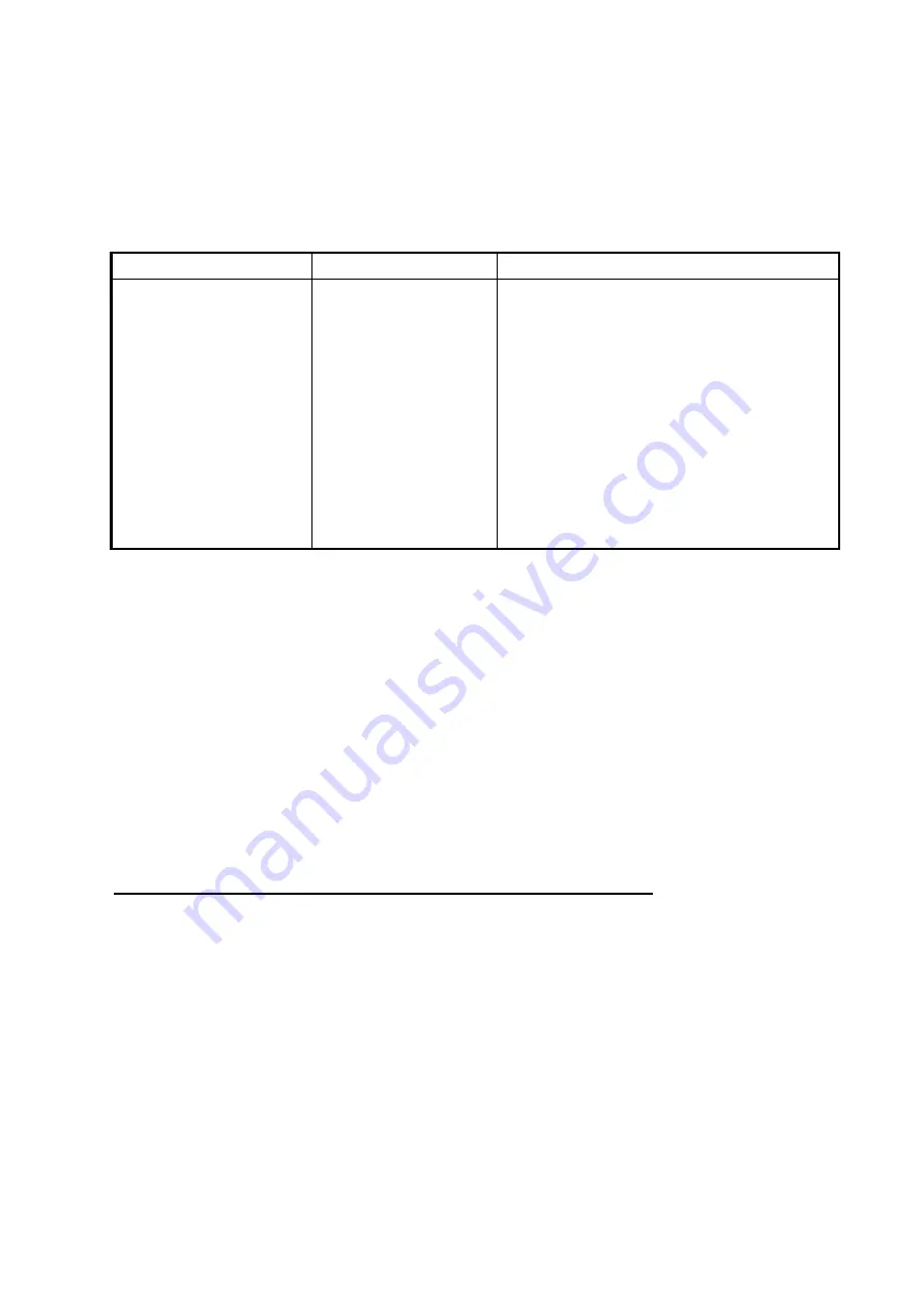 Isotherm BI 40 Operating & Installation Instructions Manual Download Page 8