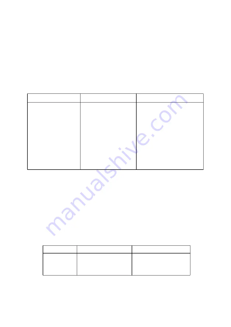 Isotherm BI 40 Operating & Installation Instructions Manual Download Page 12