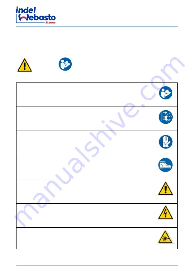 Isotherm CR 130 Installation And Usage Instructions Download Page 114