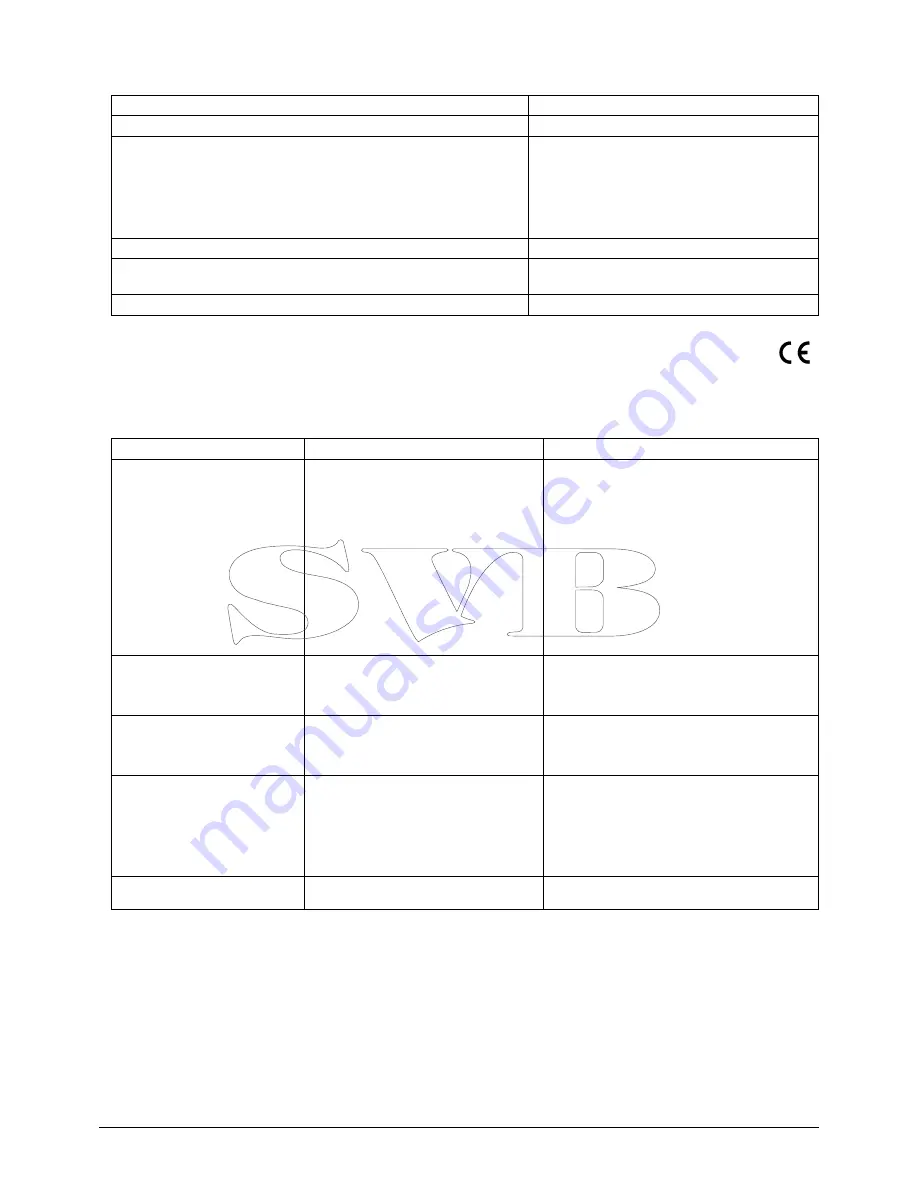 Isotherm INOX DR 49 Installation & Operating Instructions Manual Download Page 42