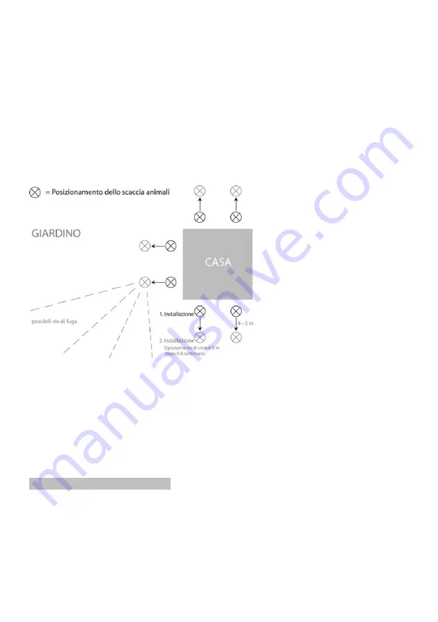 Isotronic 70060 Instructions For Use Manual Download Page 18