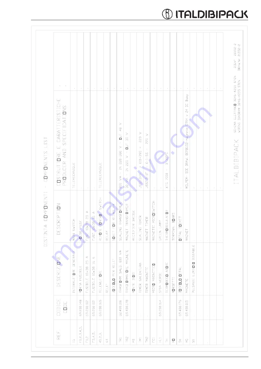 ItaldibiPack DIBIPACK 3246 STCN Скачать руководство пользователя страница 71