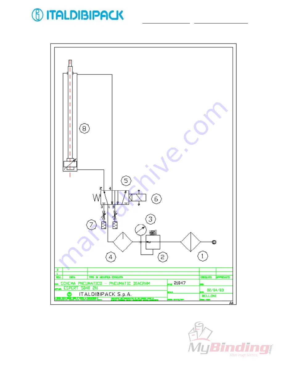 ItaldibiPack ESPERT 11580 PN Скачать руководство пользователя страница 45