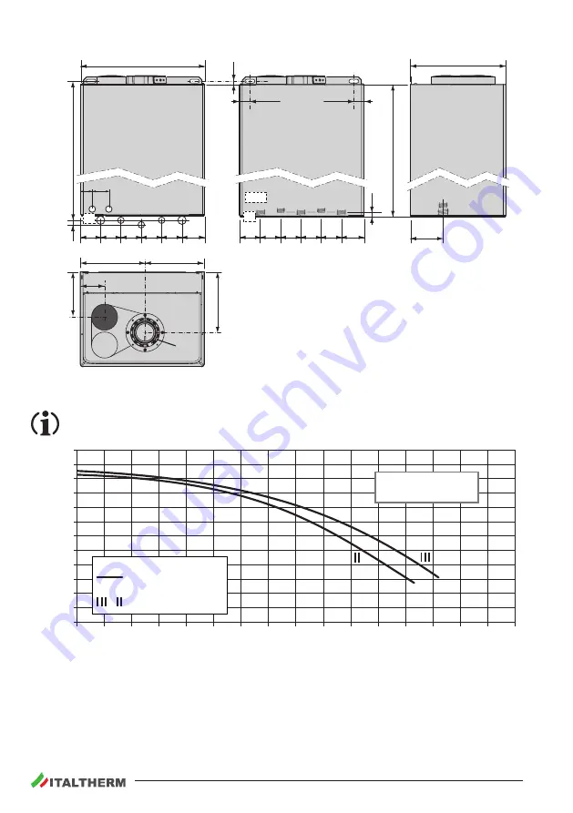 Italtherm 35 K Installation Manual Download Page 13