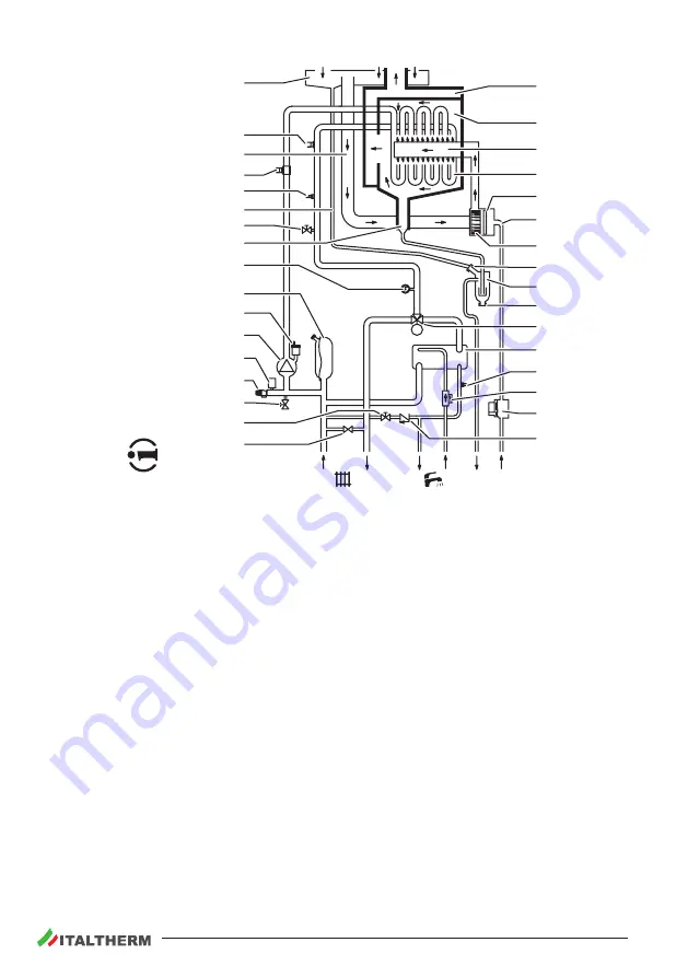 Italtherm 35 K Installation Manual Download Page 51